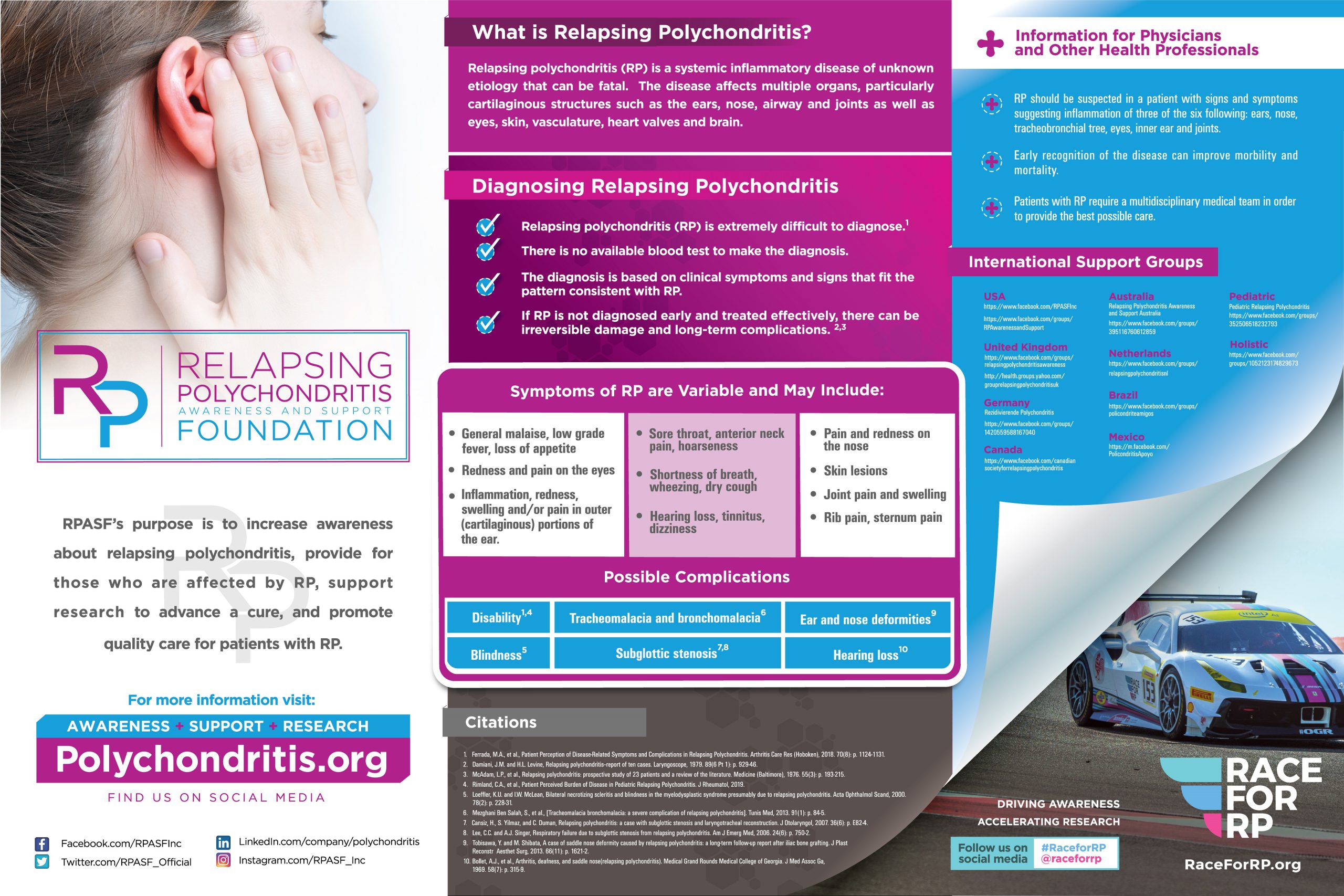 Relapsing Polychondritis RP Poster scaled